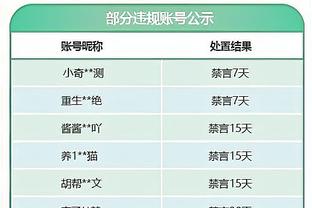 泰伦-卢：欧文进攻端无弱点 东契奇除了得分还能用其他方式打败你